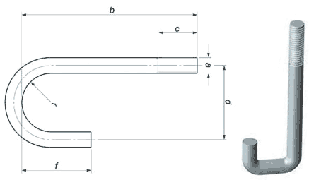 Stainless steel Hex Bolts style Stainless steel Hex Bolts style