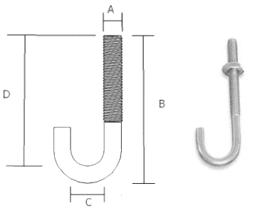 Stainless steel Hex Bolts style Stainless steel Hex Bolts style